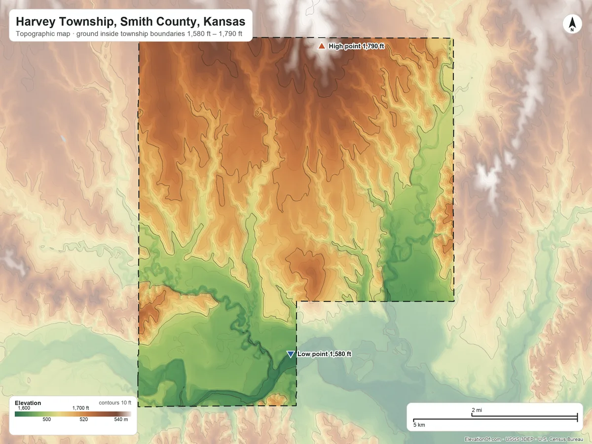 Topographic elevation map of Harvey Township, Smith County, Kansas, shaded from 1,580 ft on the southeast side to 1,790 ft on the northeast side