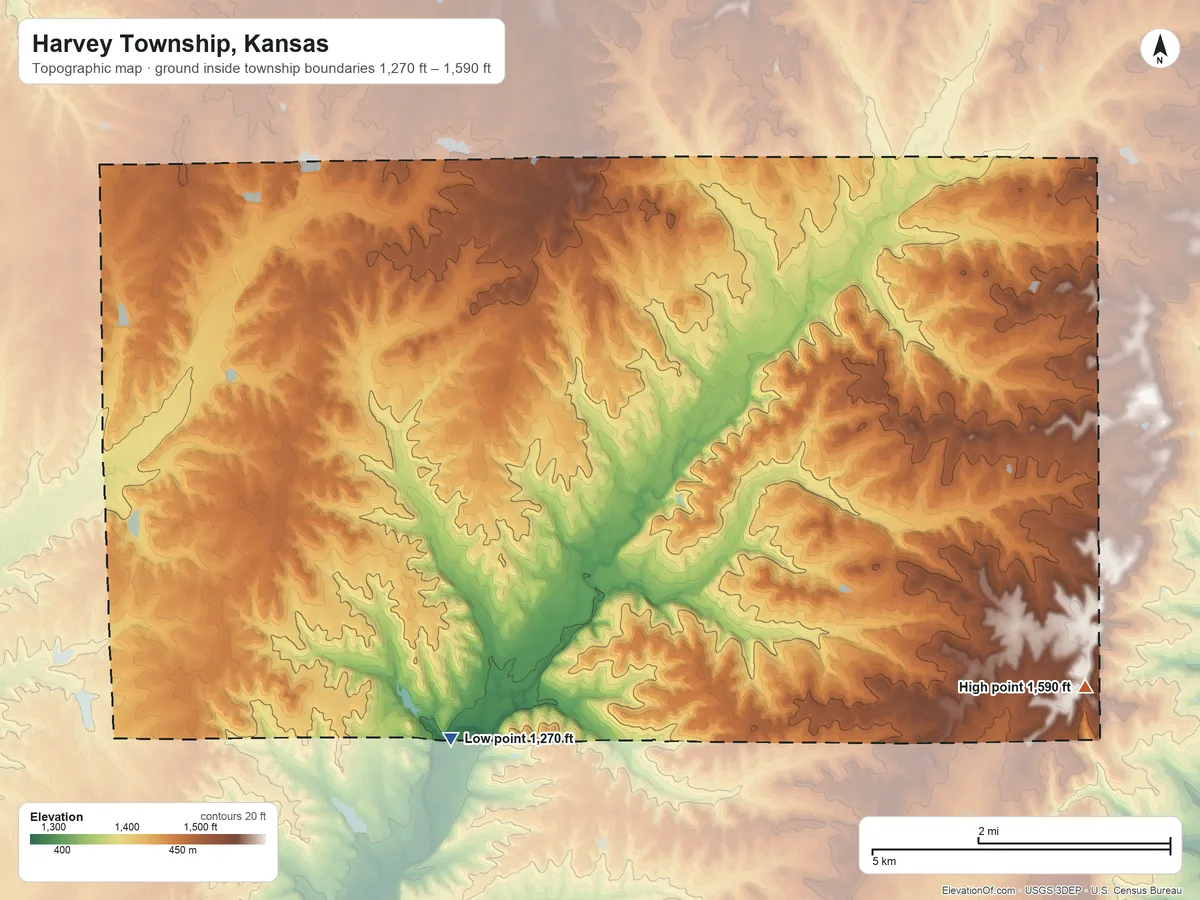 Topographic elevation map of Harvey Township, Kansas, shaded from 1,270 ft on the south side to 1,590 ft on the east side