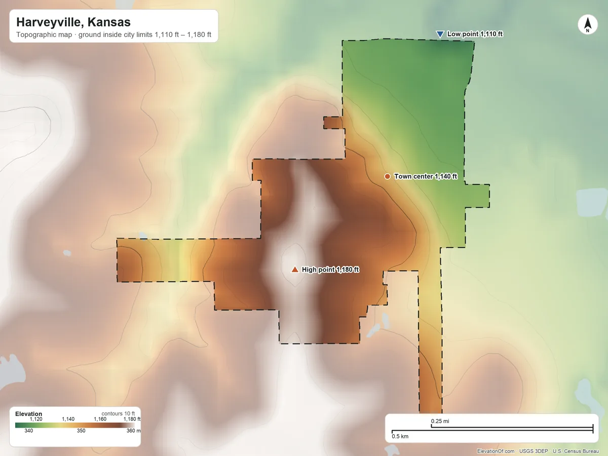 Topographic elevation map of Harveyville, Kansas, shaded from 1,110 ft on the north side to 1,180 ft on the southwest side