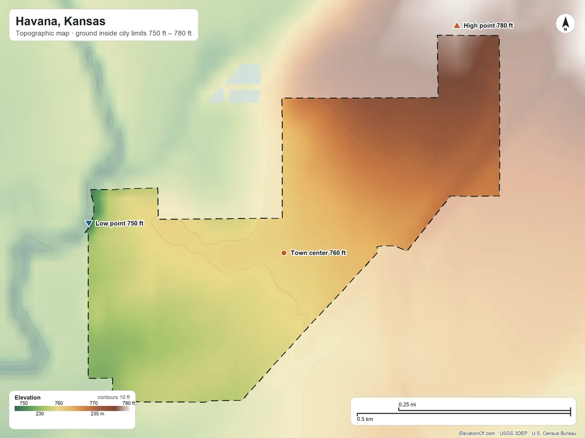 Topographic elevation map of Havana, Kansas, shaded from 750 ft on the west side to 780 ft on the northeast side