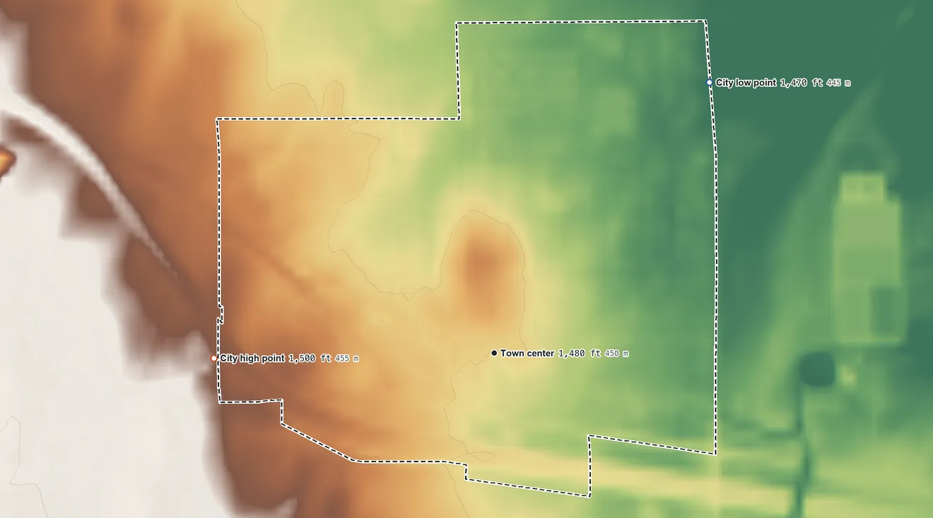 Topographic elevation map of Haven, Kansas, shaded from 1,470 ft on the northeast side to 1,500 ft on the west side
