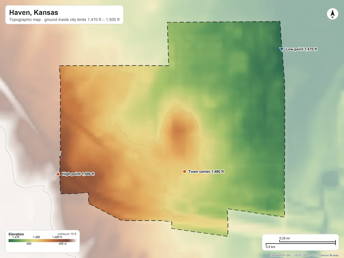 Topographic elevation map of Haven, Kansas, shaded from 1,470 ft on the northeast side to 1,500 ft on the west side