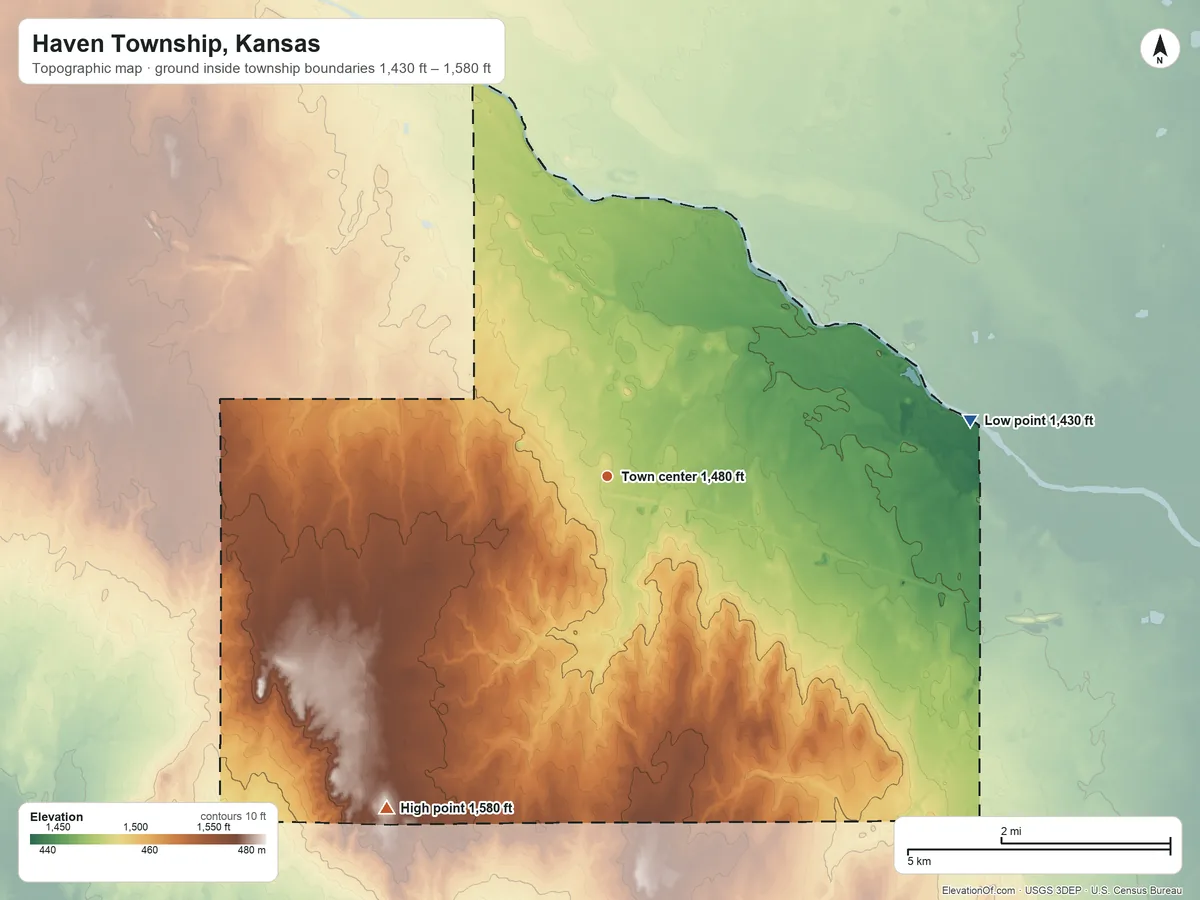 Topographic elevation map of Haven Township, Kansas, shaded from 1,430 ft on the east side to 1,580 ft on the southwest side