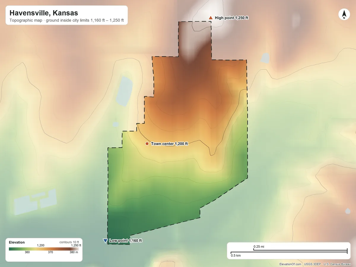 Topographic elevation map of Havensville, Kansas, shaded from 1,160 ft on the southwest side to 1,250 ft on the northeast side