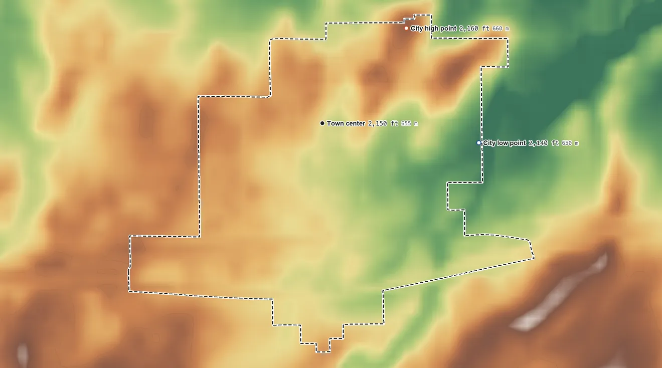 Topographic elevation map of Haviland, Kansas, shaded from 2,140 ft on the east side to 2,160 ft on the northeast side