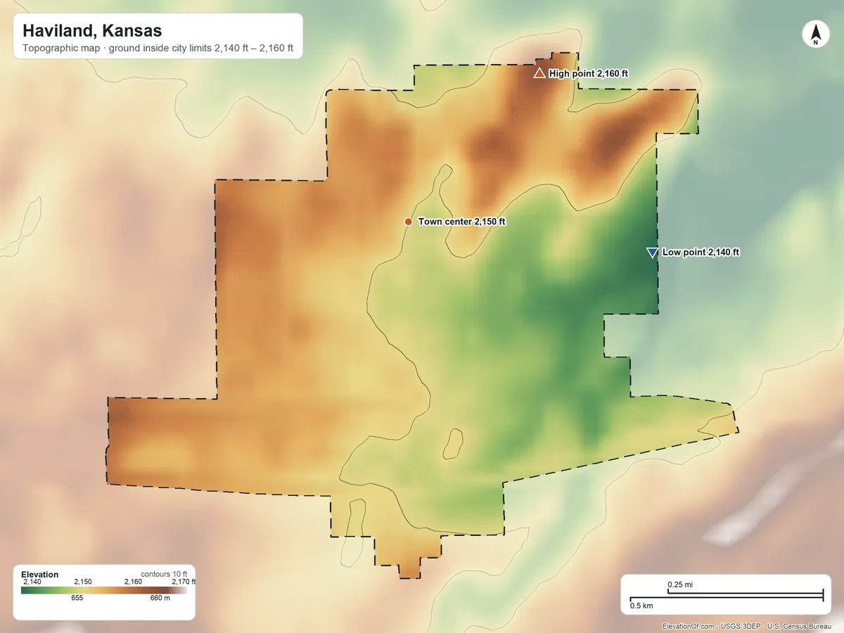 Topographic elevation map of Haviland, Kansas, shaded from 2,140 ft on the east side to 2,160 ft on the northeast side