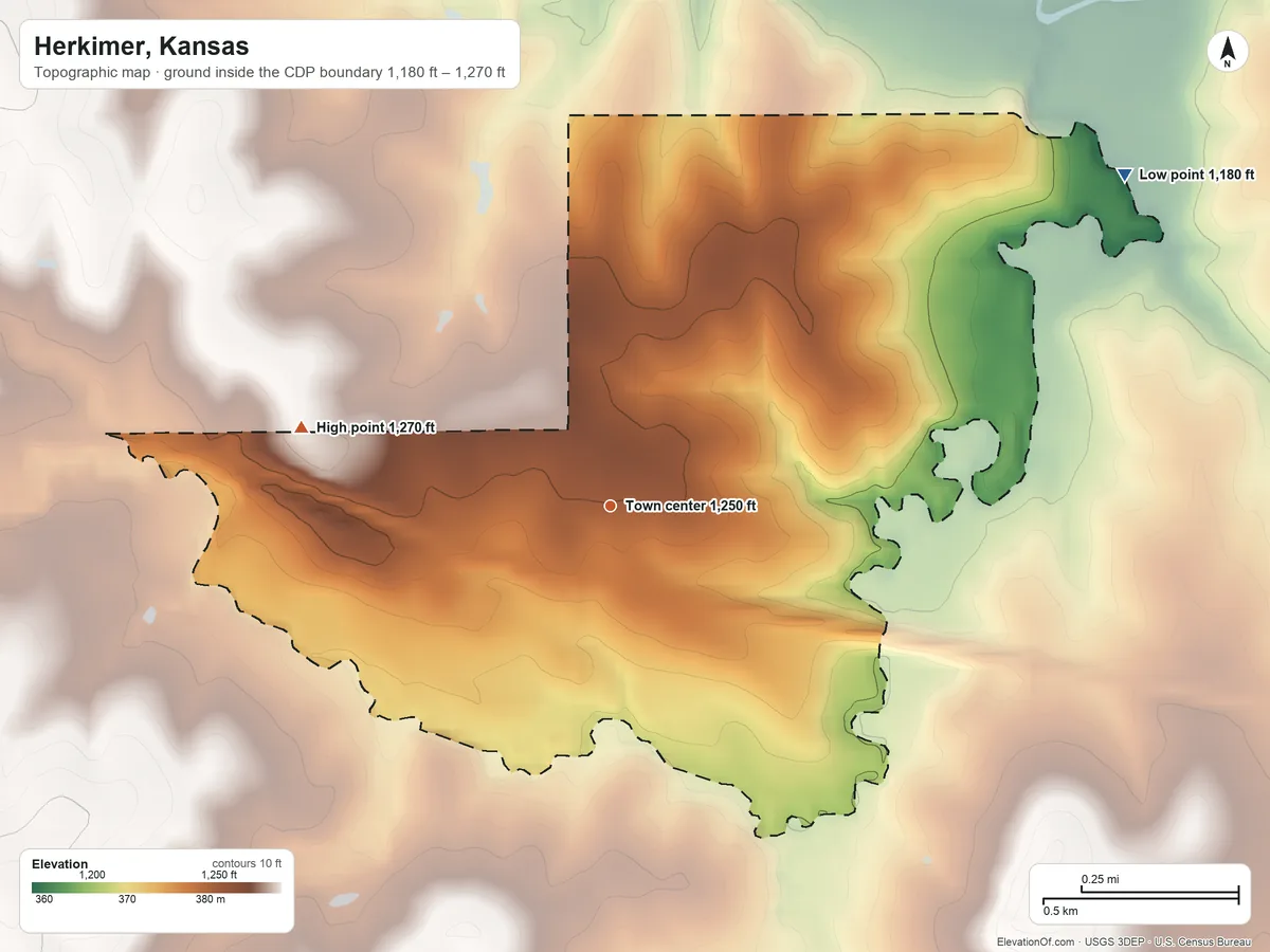 Topographic elevation map of Herkimer, Kansas, shaded from 1,180 ft on the northeast side to 1,270 ft on the west side
