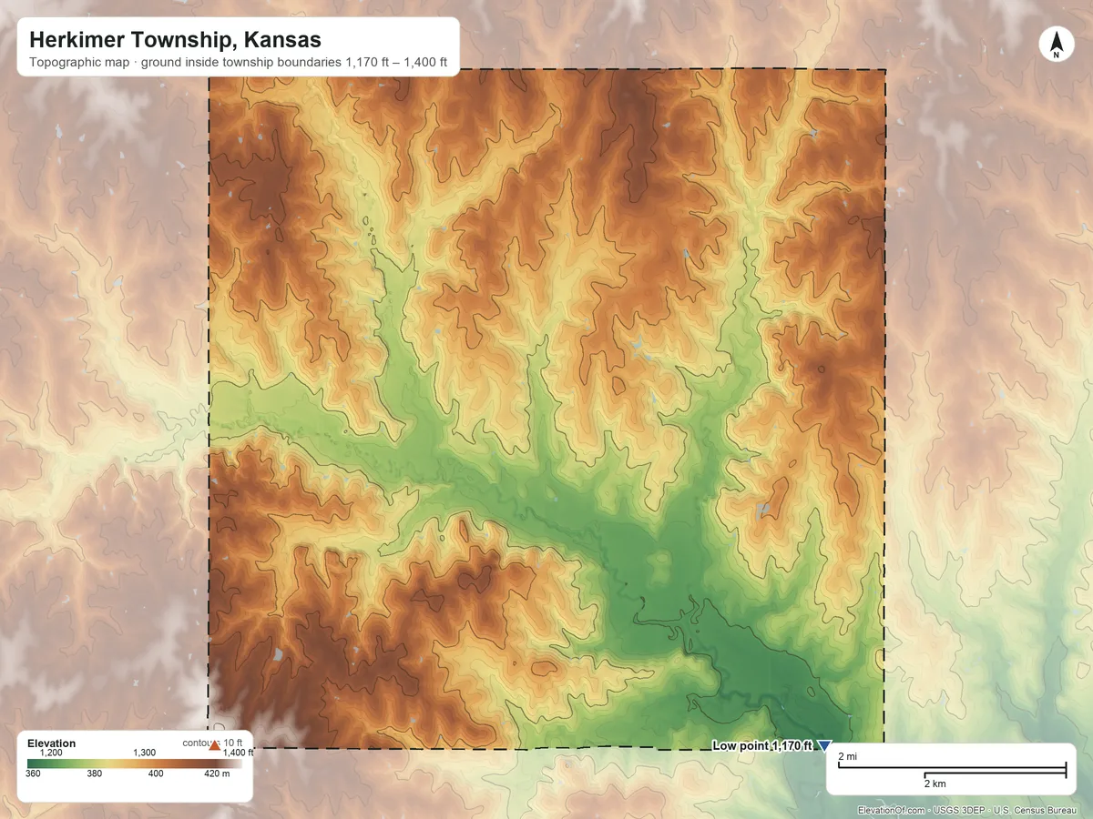 Topographic elevation map of Herkimer Township, Kansas, shaded from 1,170 ft on the southeast side to 1,400 ft on the southwest side