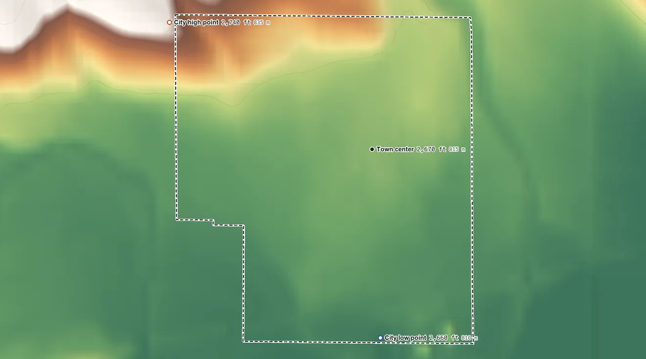 Topographic elevation map of Herndon, Kansas, shaded from 2,660 ft on the south side to 2,740 ft on the northwest side
