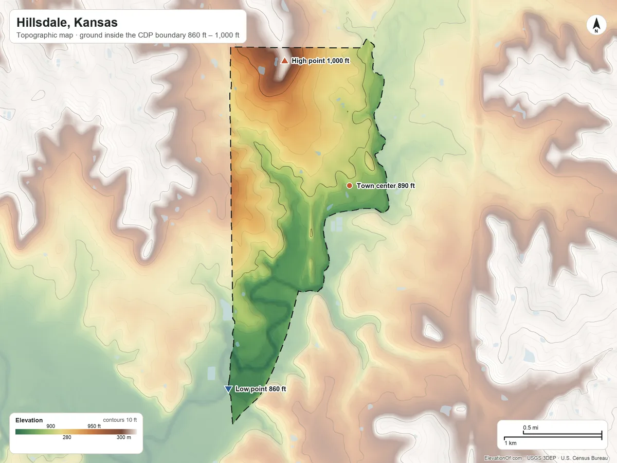 Topographic elevation map of Hillsdale, Kansas, shaded from 860 ft on the southwest side to 1,000 ft on the northwest side