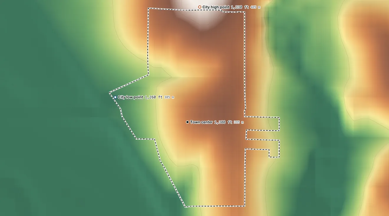 Topographic elevation map of Hollenberg, Kansas, shaded from 1,260 ft on the west side to 1,330 ft on the north side