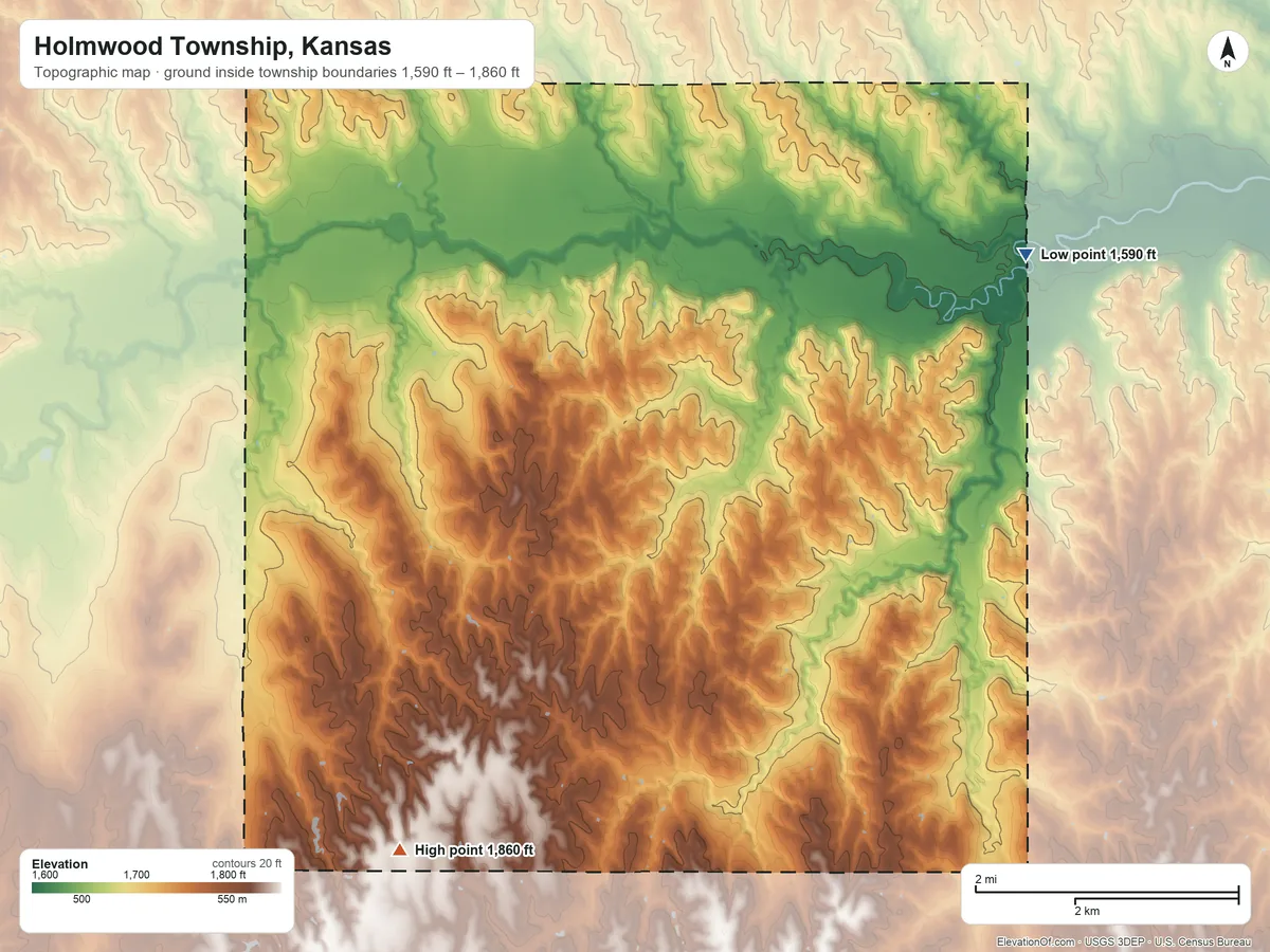 Topographic elevation map of Holmwood Township, Kansas, shaded from 1,590 ft on the east side to 1,860 ft on the south side