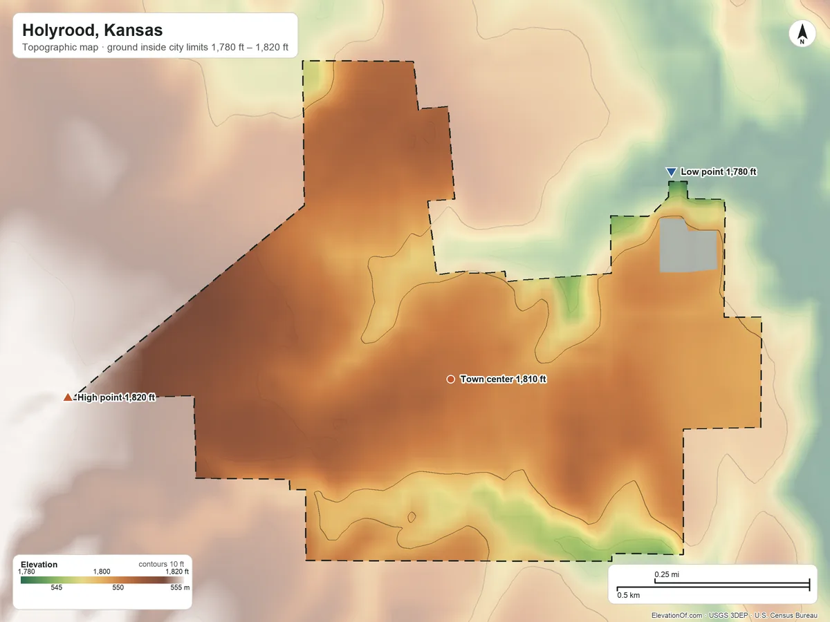 Topographic elevation map of Holyrood, Kansas, shaded from 1,780 ft on the northeast side to 1,820 ft on the west side