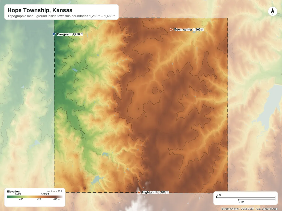 Topographic elevation map of Hope Township, Kansas, shaded from 1,260 ft on the west side to 1,460 ft on the south side