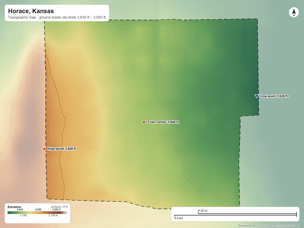 Topographic elevation map of Horace, Kansas, shaded from 3,630 ft on the east side to 3,650 ft on the west side