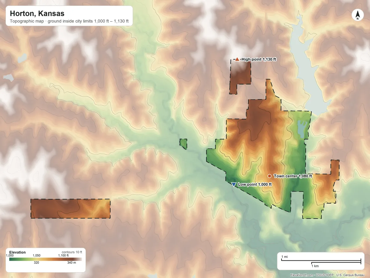Topographic elevation map of Horton, Kansas, shaded from 1,000 ft on the west side to 1,130 ft on the north side