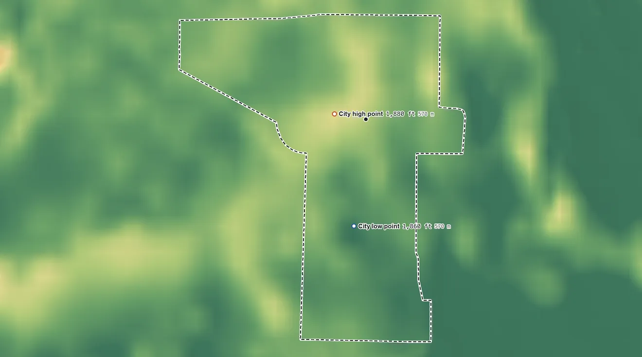 Topographic elevation map of Hudson, Kansas, shaded from 1,860 ft on the south side to 1,880 ft near the middle