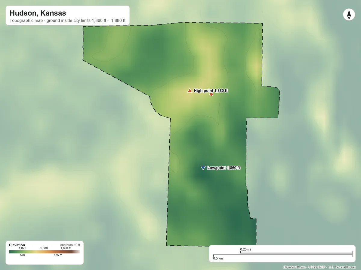 Topographic elevation map of Hudson, Kansas, shaded from 1,860 ft on the south side to 1,880 ft near the middle