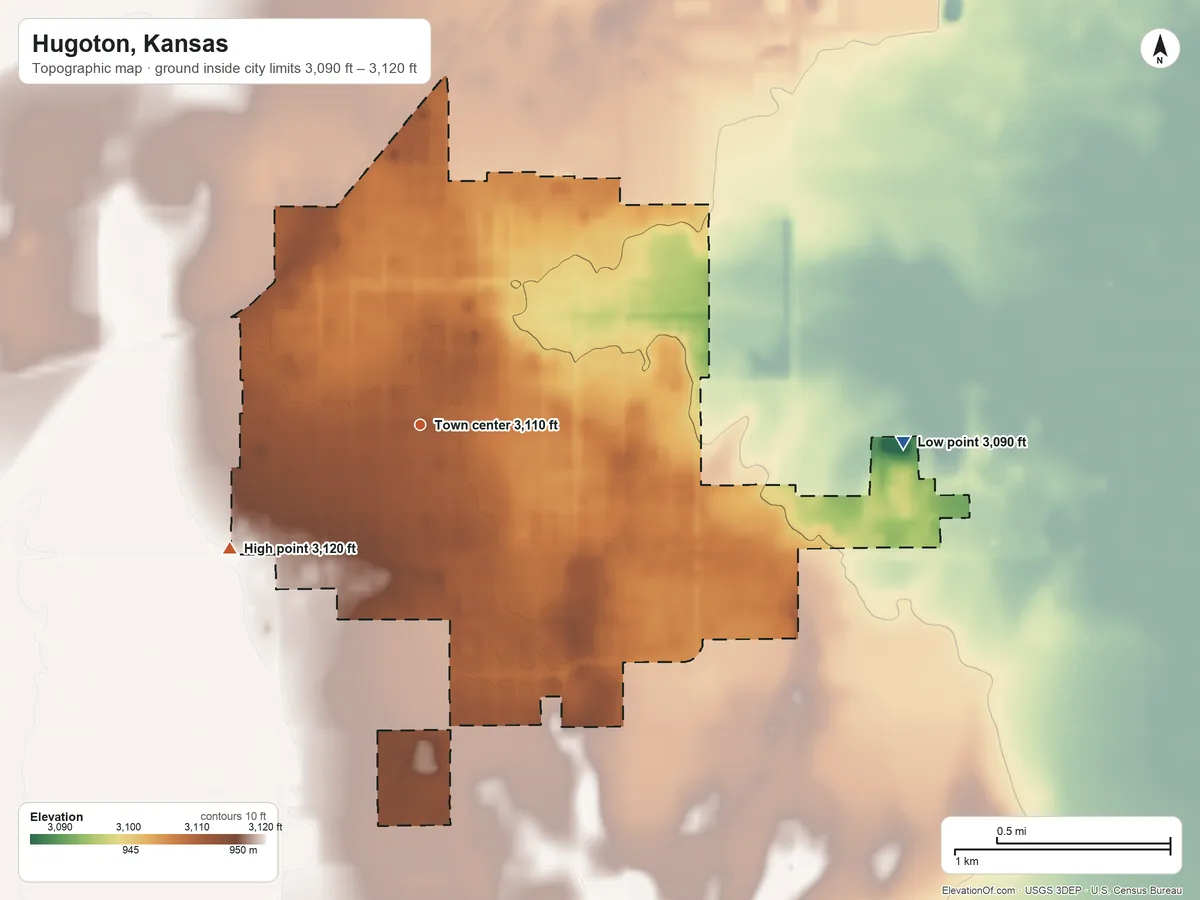 Topographic elevation map of Hugoton, Kansas, shaded from 3,090 ft on the east side to 3,120 ft on the southwest side