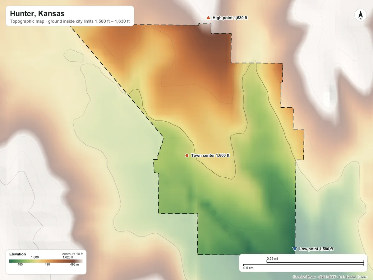 Topographic elevation map of Hunter, Kansas, shaded from 1,580 ft on the southeast side to 1,630 ft on the north side