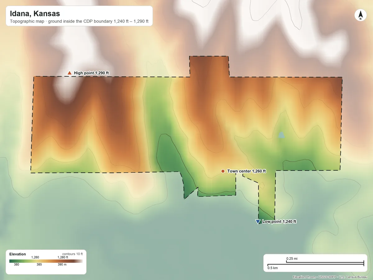 Topographic elevation map of Idana, Kansas, shaded from 1,240 ft on the southeast side to 1,290 ft on the northwest side