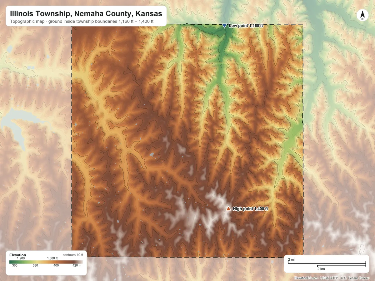Topographic elevation map of Illinois Township, Nemaha County, Kansas, shaded from 1,160 ft on the north side to 1,400 ft on the south side