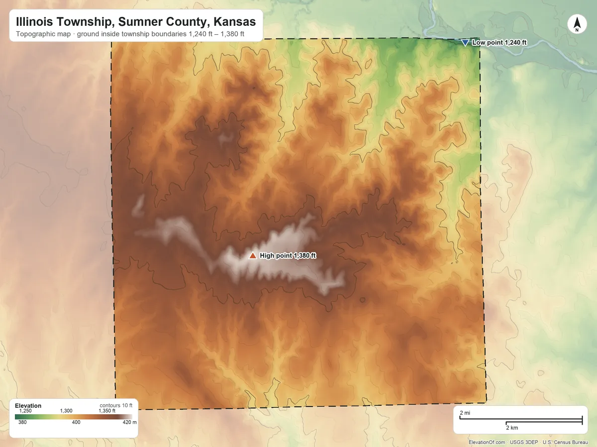 Topographic elevation map of Illinois Township, Sumner County, Kansas, shaded from 1,240 ft on the northeast side to 1,380 ft on the southwest side