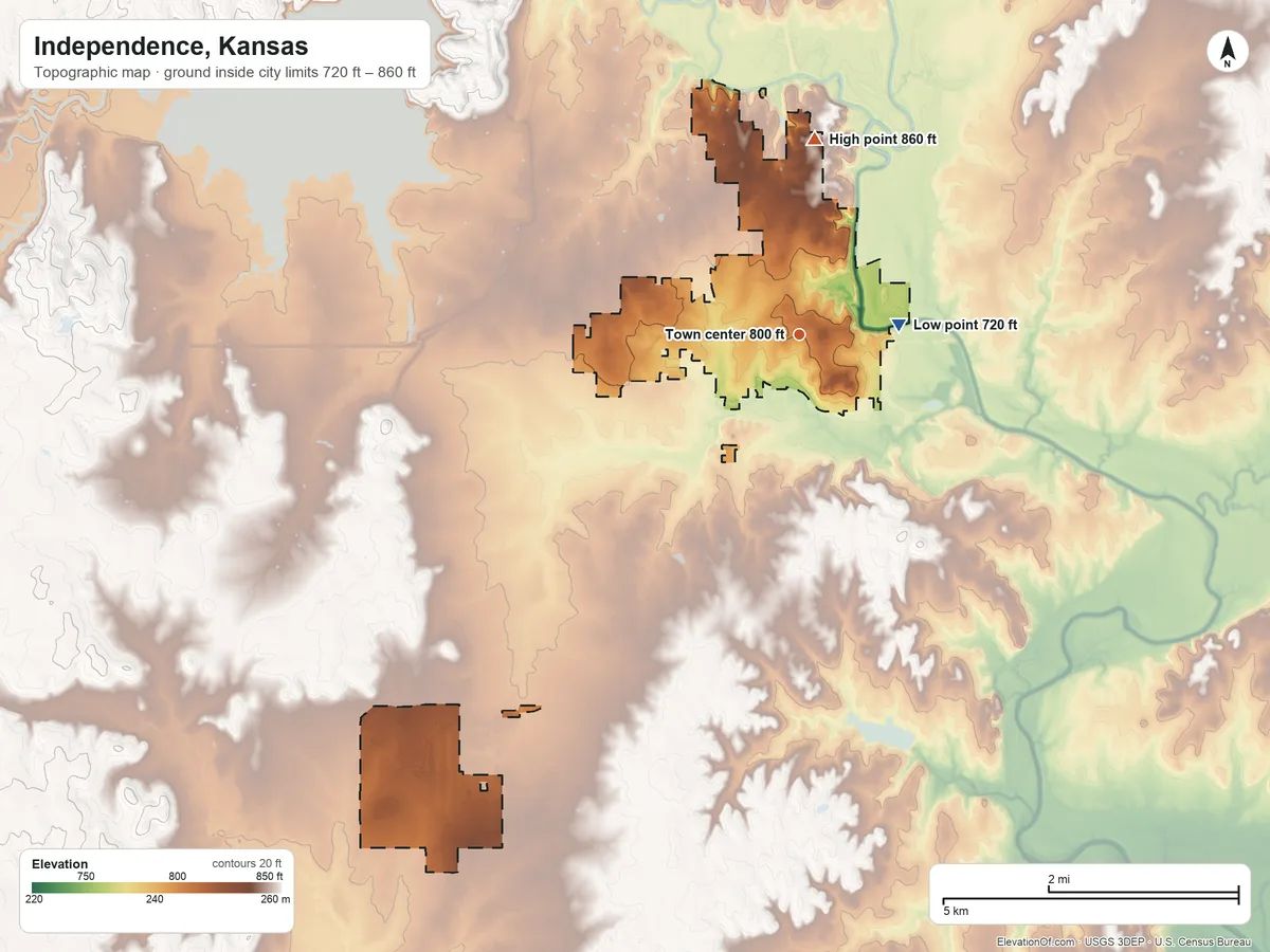 Topographic elevation map of Independence, Kansas, shaded from 720 ft on the east side to 860 ft on the north side
