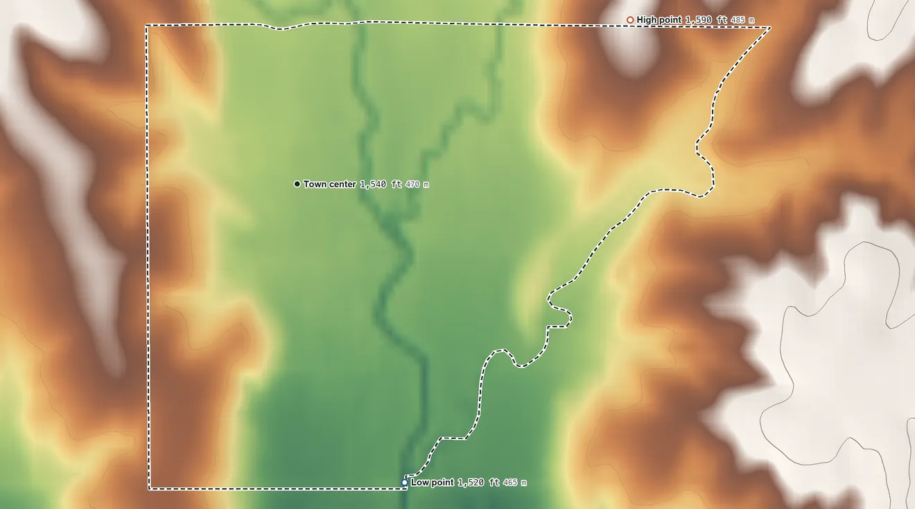 Topographic elevation map of Ionia, Kansas, shaded from 1,520 ft on the south side to 1,590 ft on the northeast side