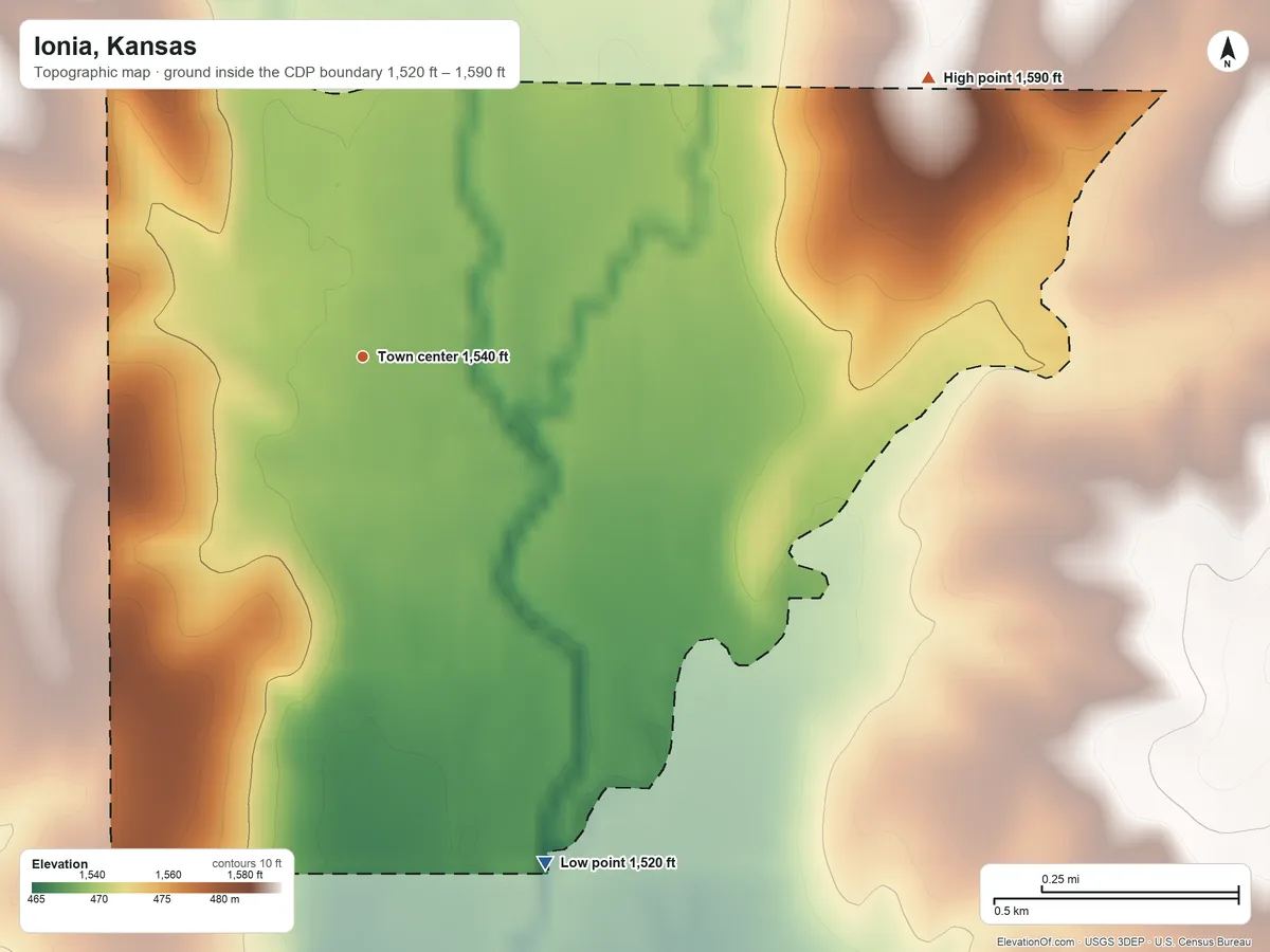Topographic elevation map of Ionia, Kansas, shaded from 1,520 ft on the south side to 1,590 ft on the northeast side