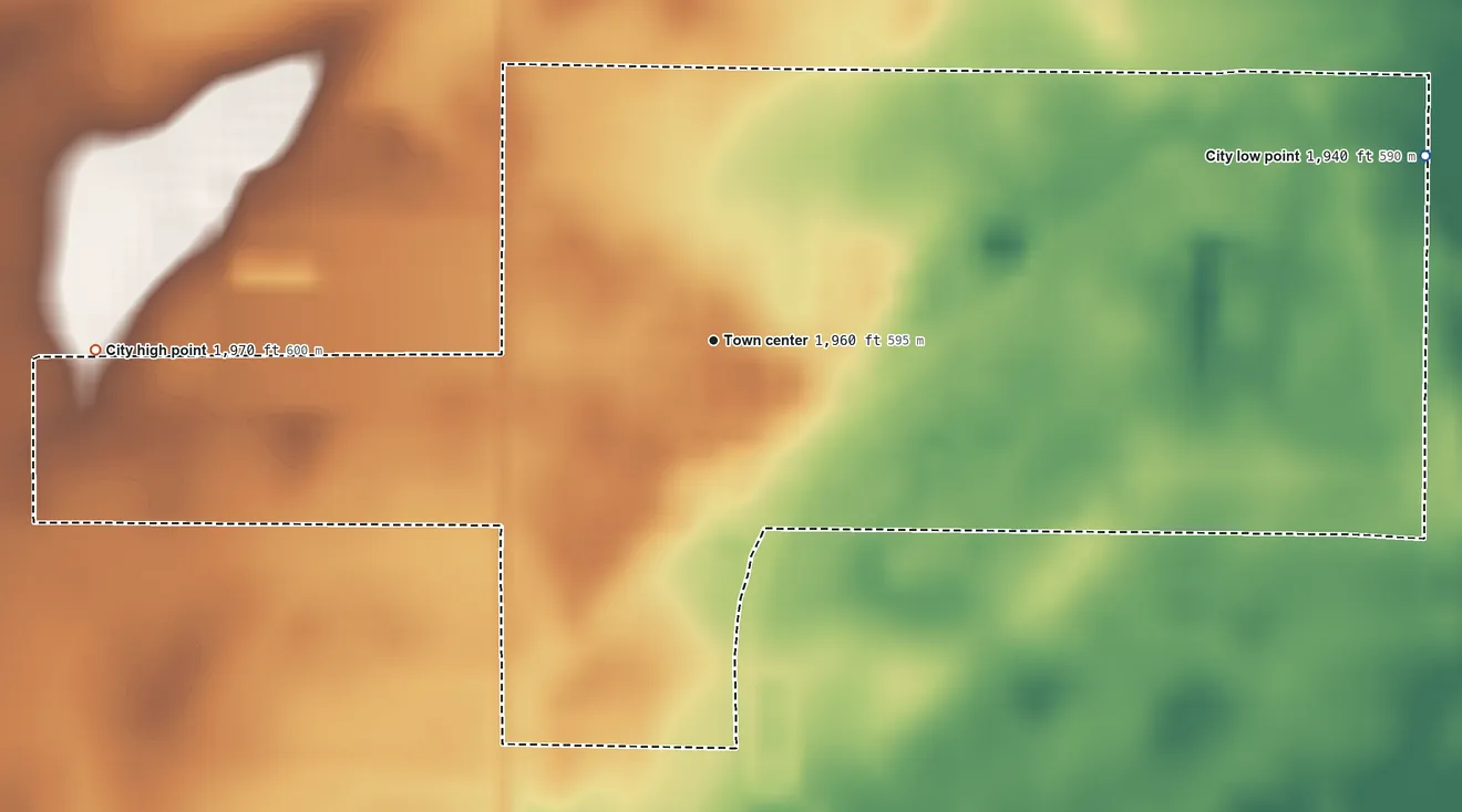 Topographic elevation map of Iuka, Kansas, shaded from 1,940 ft on the east side to 1,970 ft on the west side
