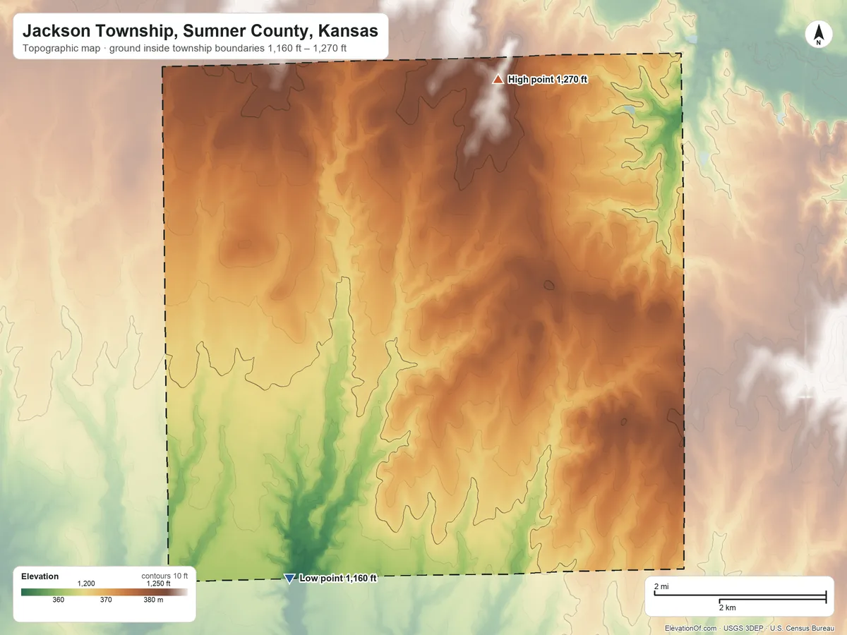 Topographic elevation map of Jackson Township, Sumner County, Kansas, shaded from 1,160 ft on the southwest side to 1,270 ft on the north side