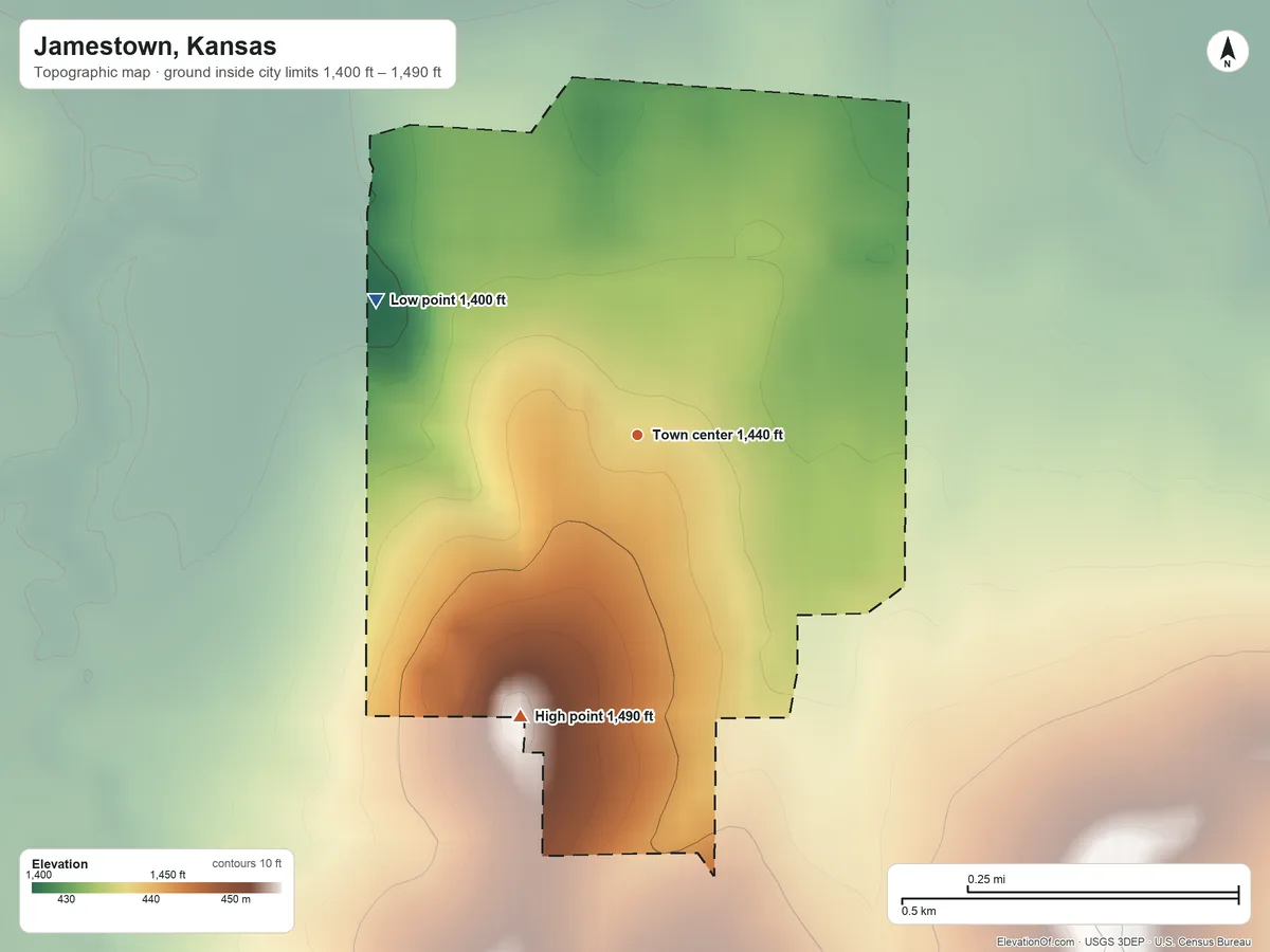 Topographic elevation map of Jamestown, Kansas, shaded from 1,400 ft on the northwest side to 1,490 ft on the southwest side