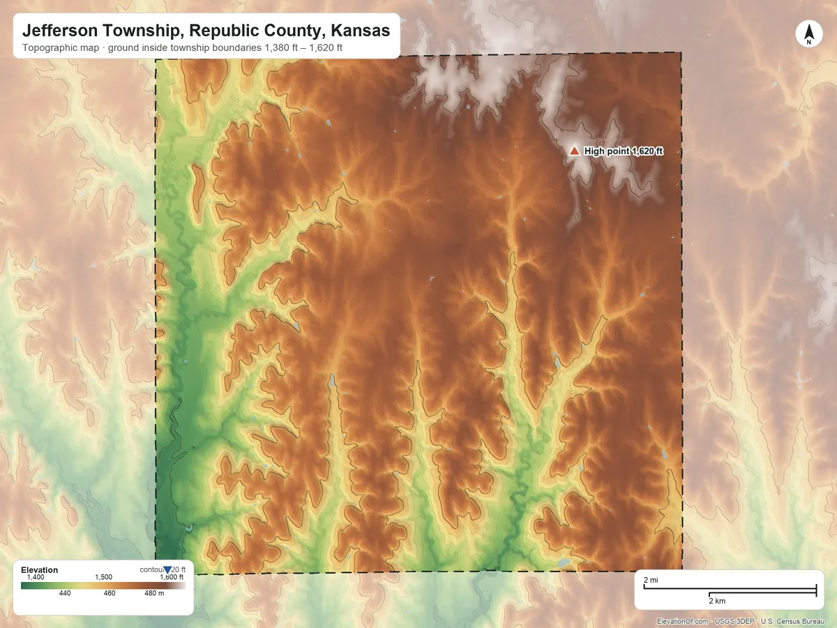 Topographic elevation map of Jefferson Township, Republic County, Kansas, shaded from 1,380 ft on the southwest side to 1,620 ft on the northeast side