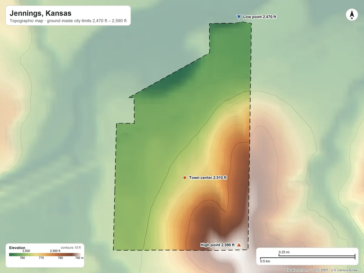 Topographic elevation map of Jennings, Kansas, shaded from 2,470 ft on the north side to 2,590 ft on the southeast side