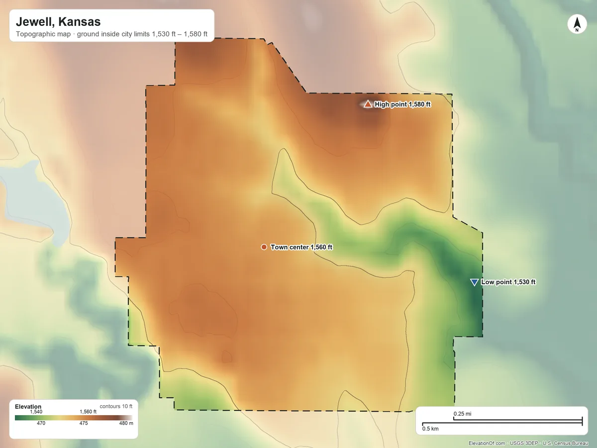 Topographic elevation map of Jewell, Kansas, shaded from 1,530 ft on the east side to 1,580 ft on the northeast side