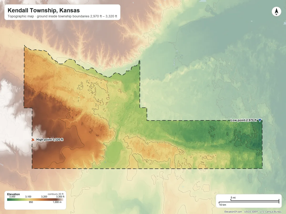 Topographic elevation map of Kendall Township, Kansas, shaded from 2,970 ft on the east side to 3,320 ft on the west side