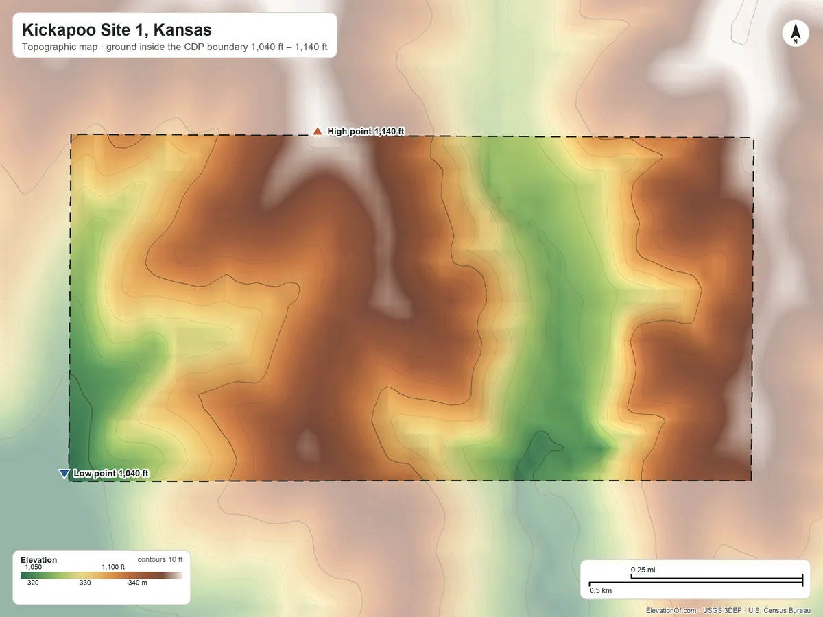 Topographic elevation map of Kickapoo Site 1, Kansas, shaded from 1,040 ft on the southwest side to 1,140 ft on the north side