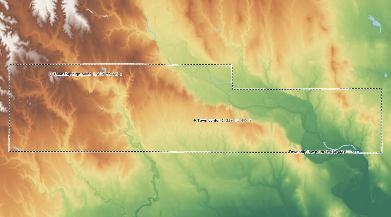 Topographic elevation map of Kiowa Township, Kansas, shaded from 1,240 ft on the east side to 1,460 ft on the west side