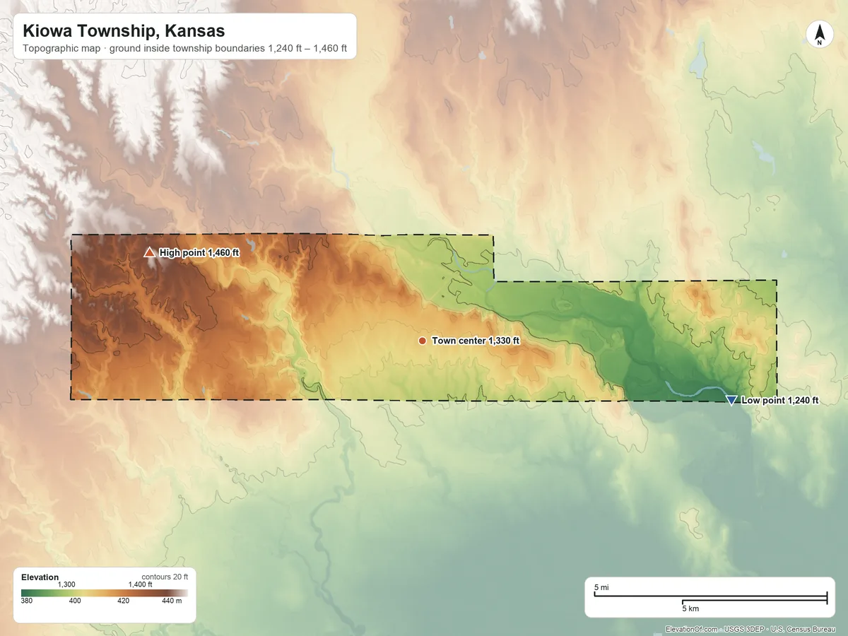 Topographic elevation map of Kiowa Township, Kansas, shaded from 1,240 ft on the east side to 1,460 ft on the west side