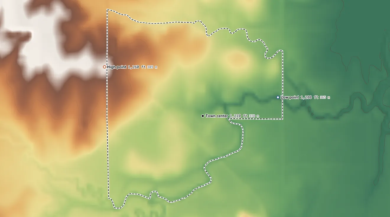 Topographic elevation map of Kipp, Kansas, shaded from 1,200 ft on the east side to 1,260 ft on the northwest side