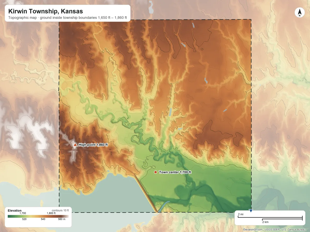 Topographic elevation map of Kirwin Township, Kansas, shaded from 1,650 ft on the east side to 1,860 ft on the west side