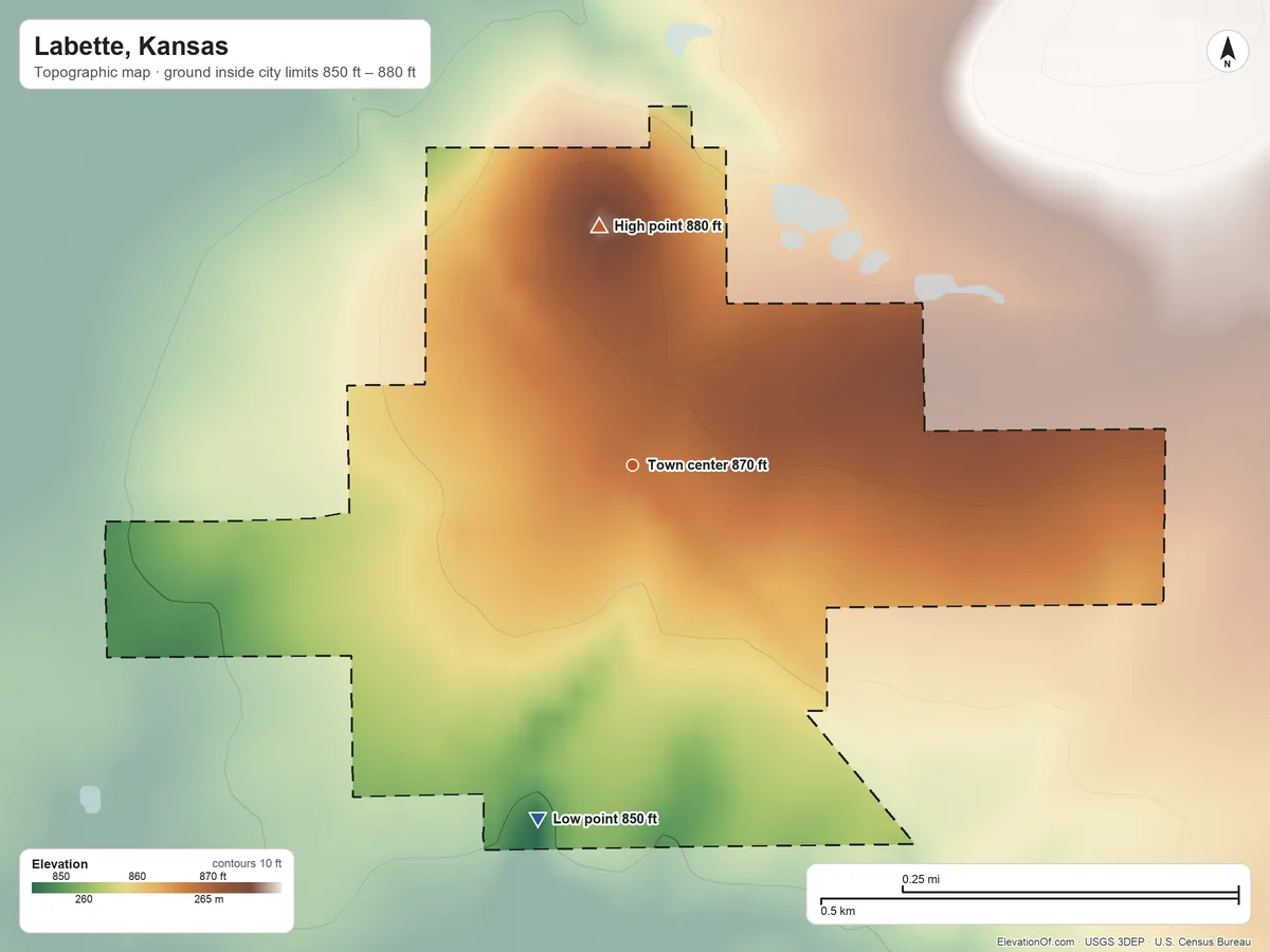Topographic elevation map of Labette, Kansas, shaded from 850 ft on the south side to 880 ft on the north side