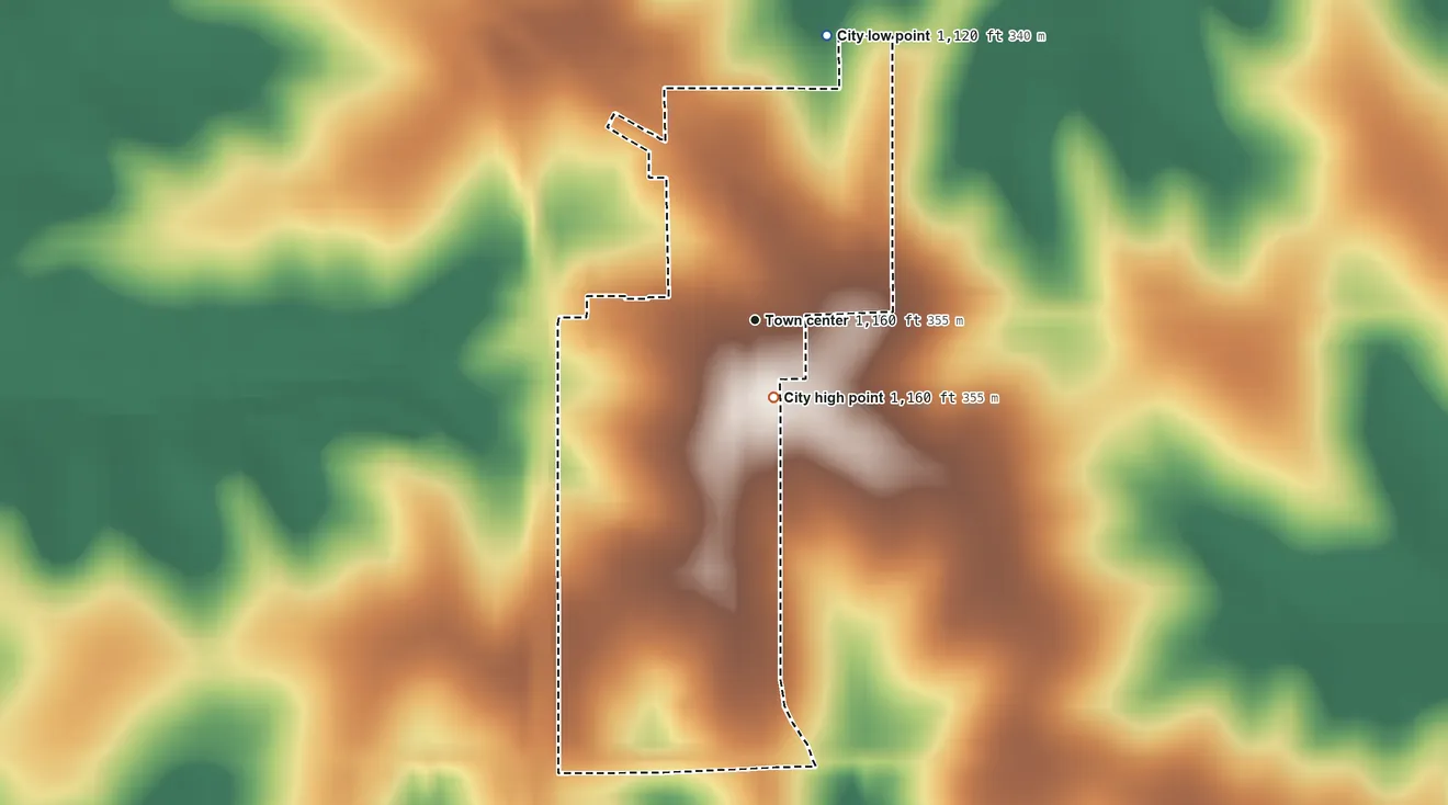 Topographic elevation map of Lancaster, Kansas, shaded from 1,120 ft on the north side to 1,160 ft near the middle