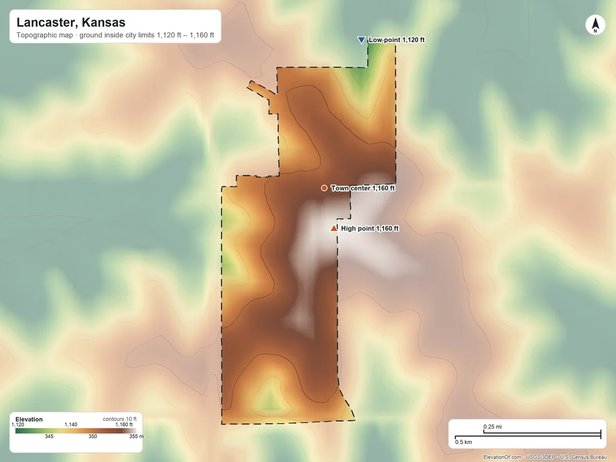 Topographic elevation map of Lancaster, Kansas, shaded from 1,120 ft on the north side to 1,160 ft near the middle