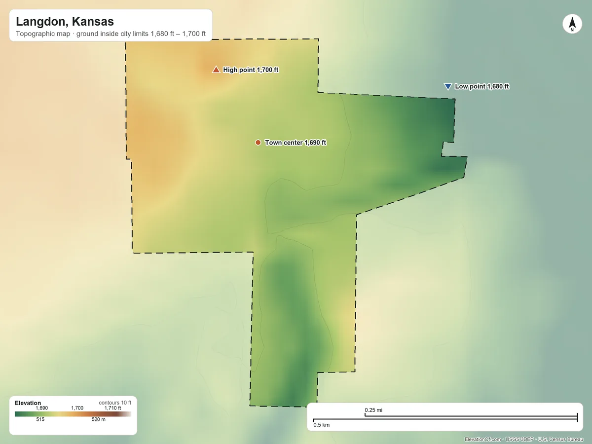 Topographic elevation map of Langdon, Kansas, shaded from 1,680 ft on the east side to 1,700 ft on the northwest side