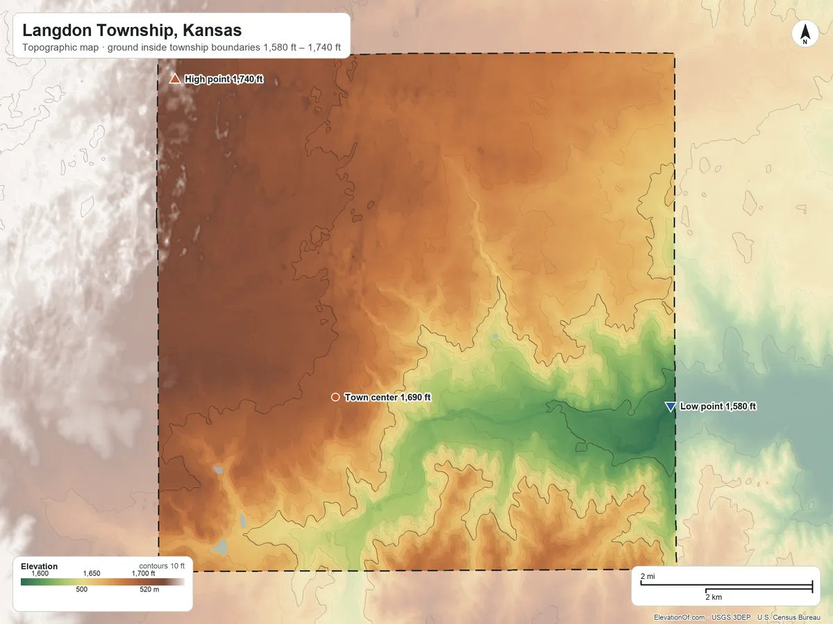 Topographic elevation map of Langdon Township, Kansas, shaded from 1,580 ft on the east side to 1,740 ft on the northwest side