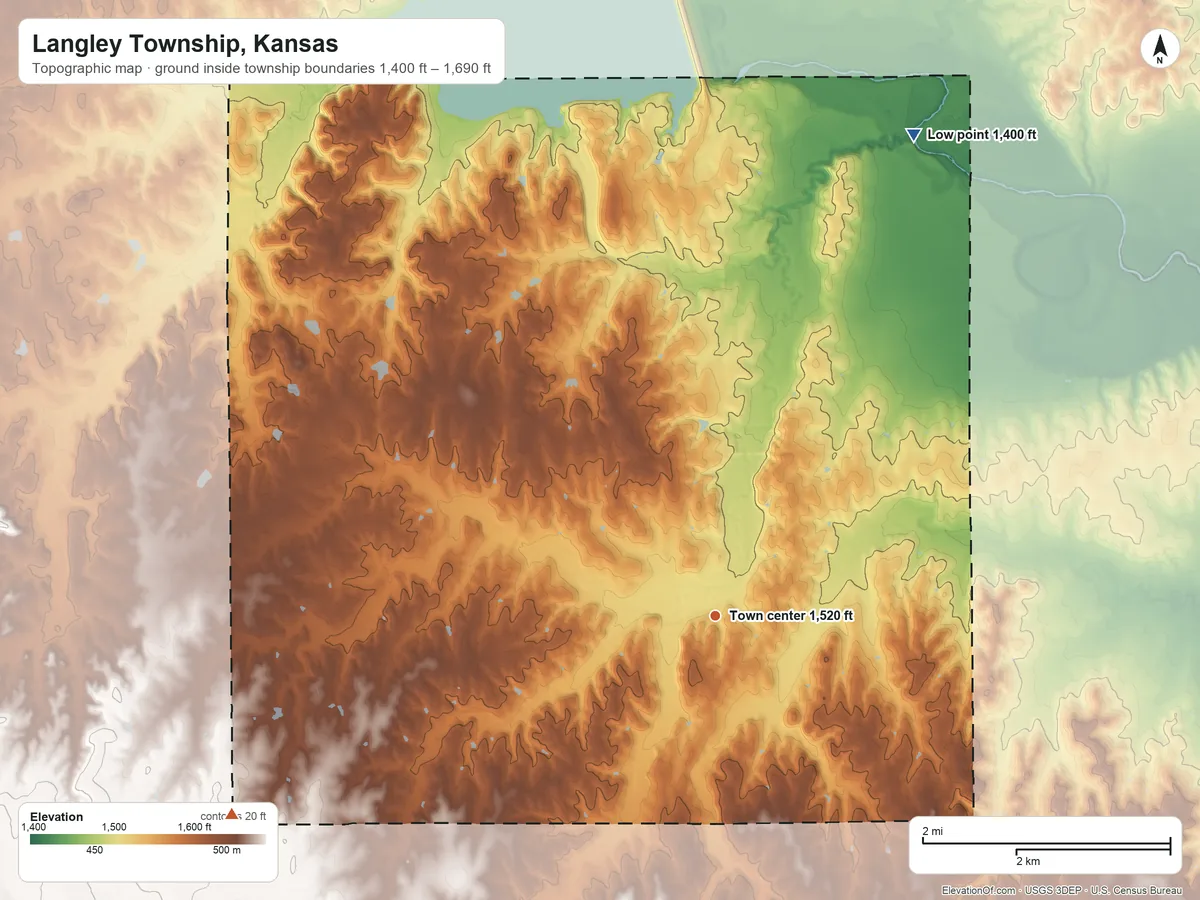 Topographic elevation map of Langley Township, Kansas, shaded from 1,400 ft on the north side to 1,690 ft on the west side