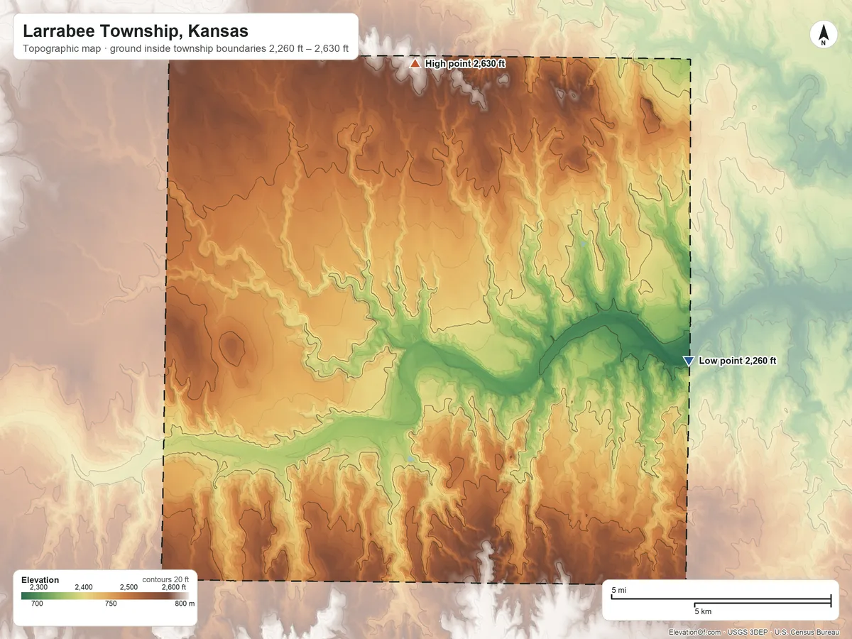 Topographic elevation map of Larrabee Township, Kansas, shaded from 2,260 ft on the east side to 2,630 ft on the north side