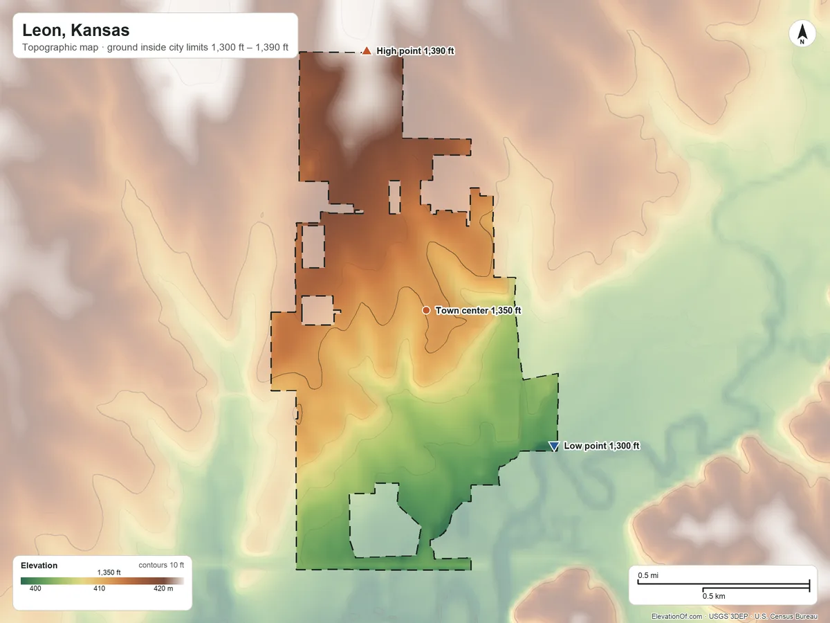 Topographic elevation map of Leon, Kansas, shaded from 1,300 ft on the southeast side to 1,390 ft on the north side